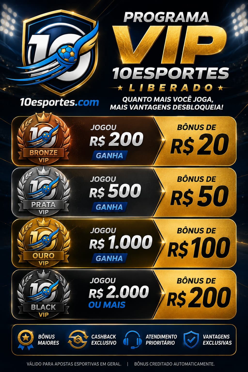 bonus vip semanal